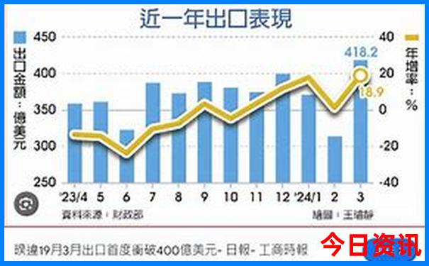 北京精神专科医院排名前十